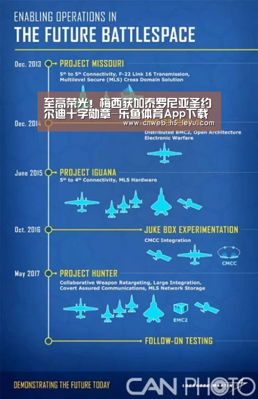 乐鱼平台最新版本