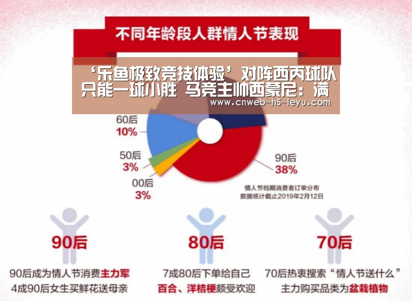 ‘乐鱼极致竞技体验’对阵西丙球队只能一球小胜 马竞主帅西蒙尼:满意球队表现(图2) 乐鱼极致竞技体验